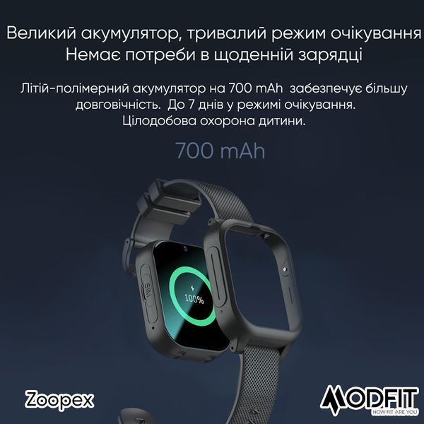 Modfit Zoopex Blue 1077-0258 фото