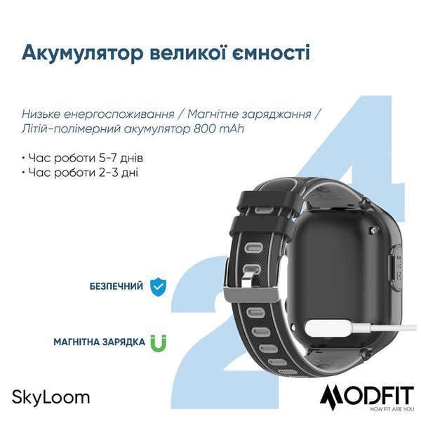 Modfit SkyLoom Blue 1077-0262 фото