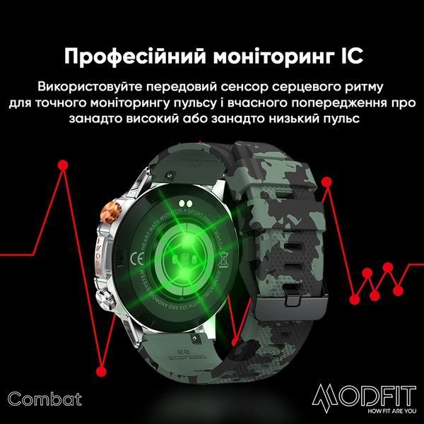 Modfit Combat Silver Orange 1077-0268 фото