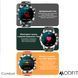 Modfit Combat Silver Orange 1077-0268 фото 10